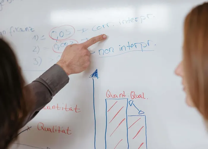 Ibis Marschiertor - Hotel